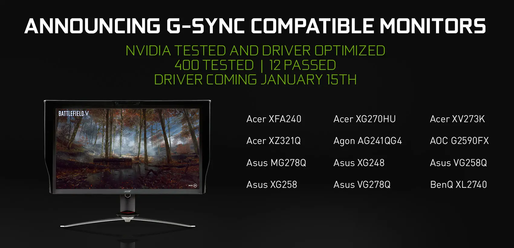 Nvidia G-Sync-compatible Freesync monitors