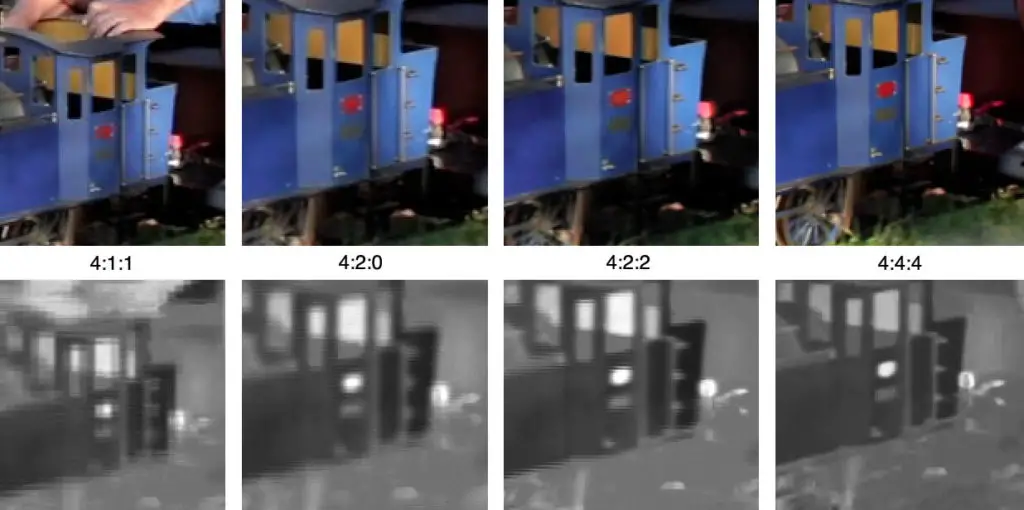 Chroma subsampling example